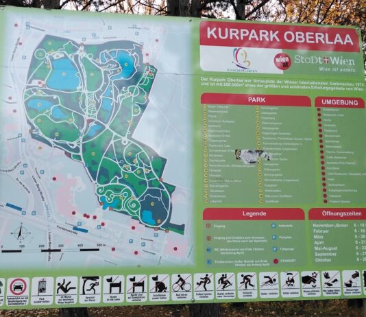 Kurpark Oberlaa